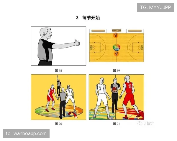 比赛开始规则详解：跳球与中圈开球如何执行？