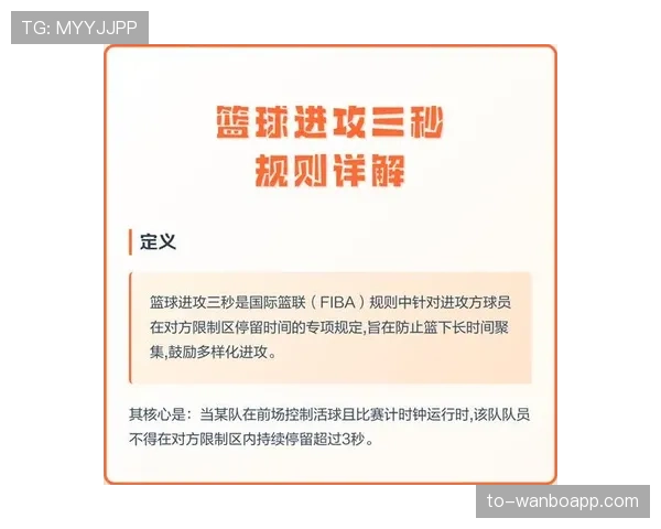篮球比赛中的进攻重置规则：具体内容与适用场景解析