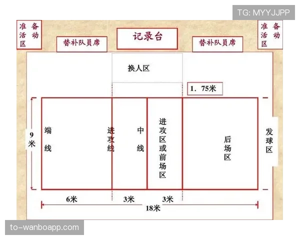 进攻参与判定规则拆解:裁判如何界定触球与干扰对方 进攻参与判定规则拆解:裁判如何界定触球与干扰对方