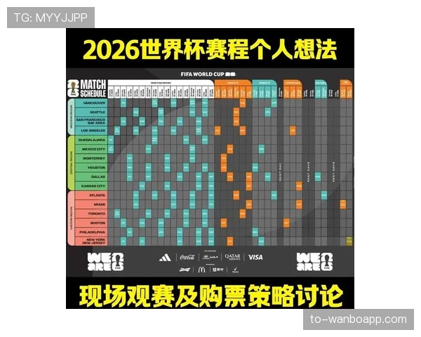 2026世界杯哥伦比亚队小组赛赛程分析及出线前景预测