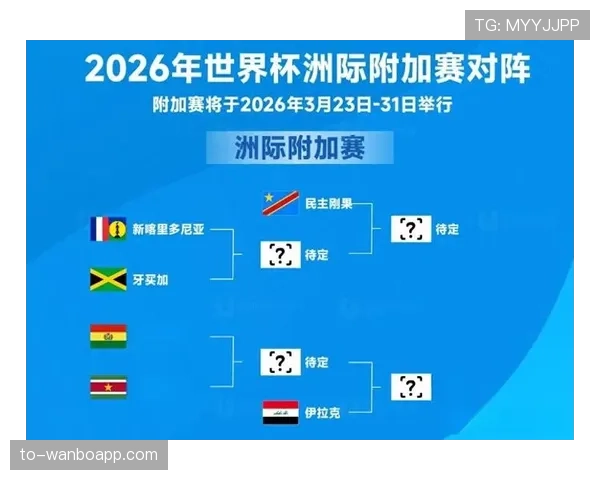 伊拉克队2026世界杯预选赛赛程分析及出线前景预测