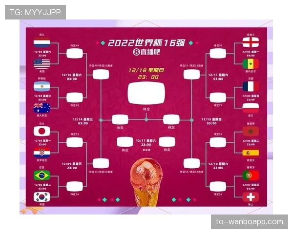 2026世界杯最具话题性球队出线预测