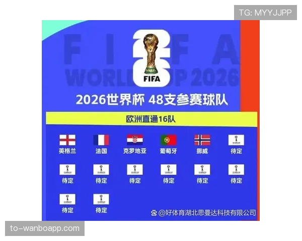 2026世界杯葡萄牙队赛程安排及小组出线形势前瞻